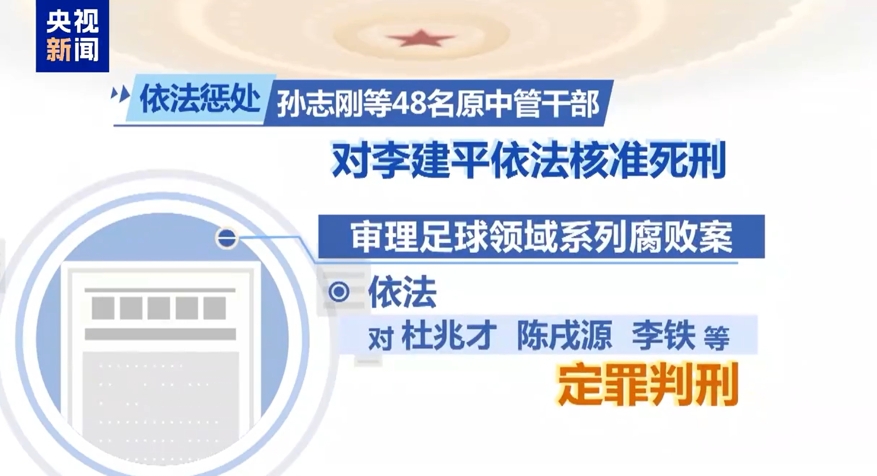 最高法工作報告：審理足球領域系列腐敗案，依法對李鐵等定罪判刑