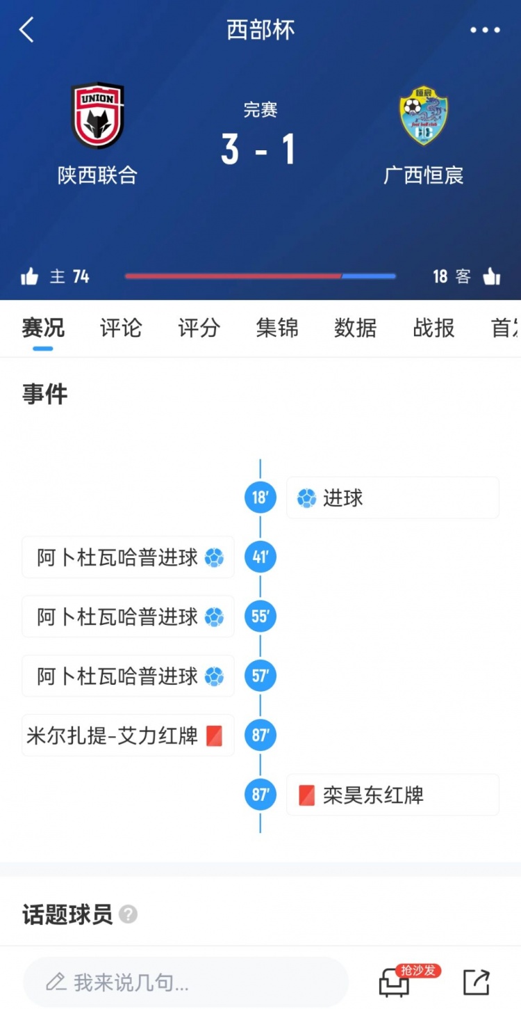 陜西聯(lián)合3-1擊敗廣西恒宸，三戰(zhàn)全勝奪得首屆西部杯冠軍